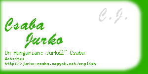 csaba jurko business card